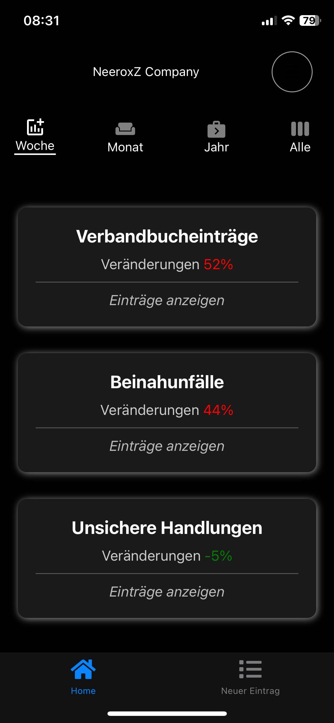 Userdashboard